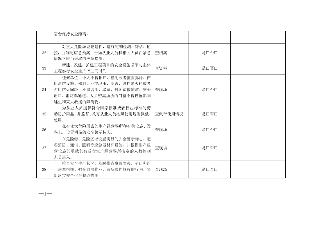 企业安全生产主体责任检查清单2021版.docx 第6页
