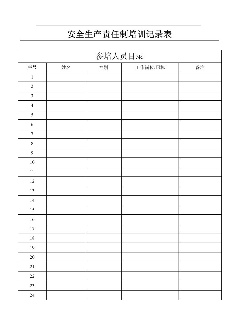 安全生产责任制培训记录表.docx 第2页