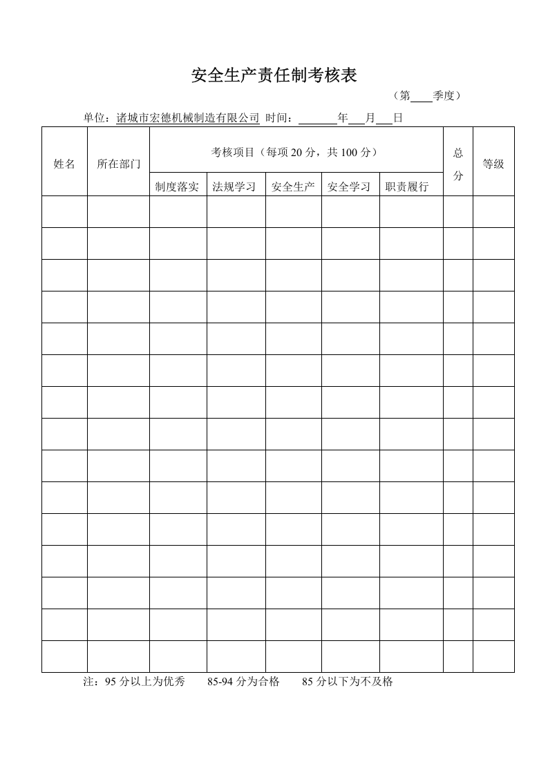 安全生产责任制考核表.docx 第1页