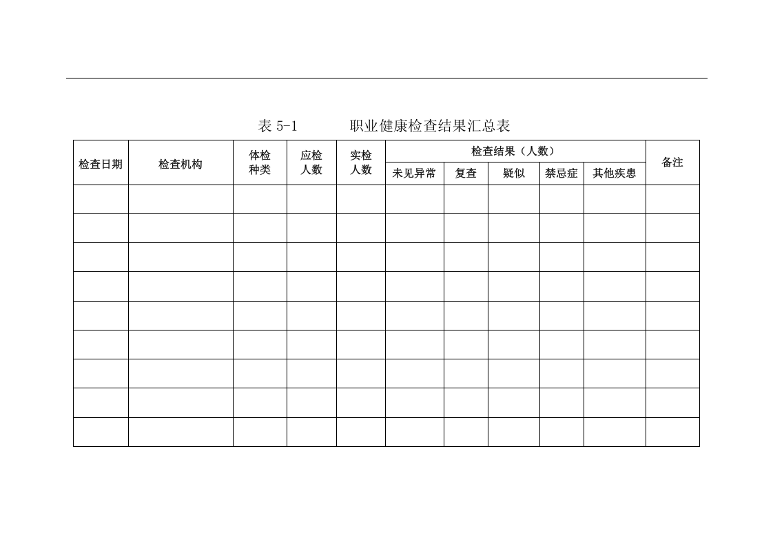 附件5用人单位职业健康监护管理档案.docx 第5页