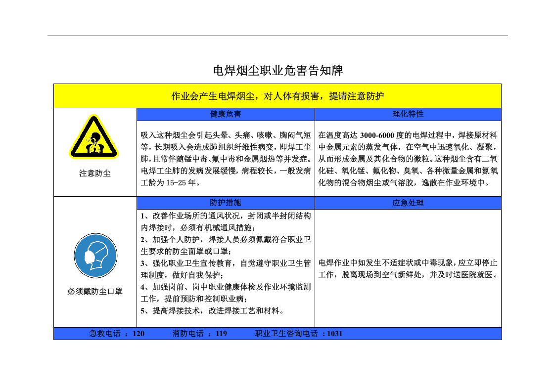 化工厂职业危害告知牌样本.docx 第2页