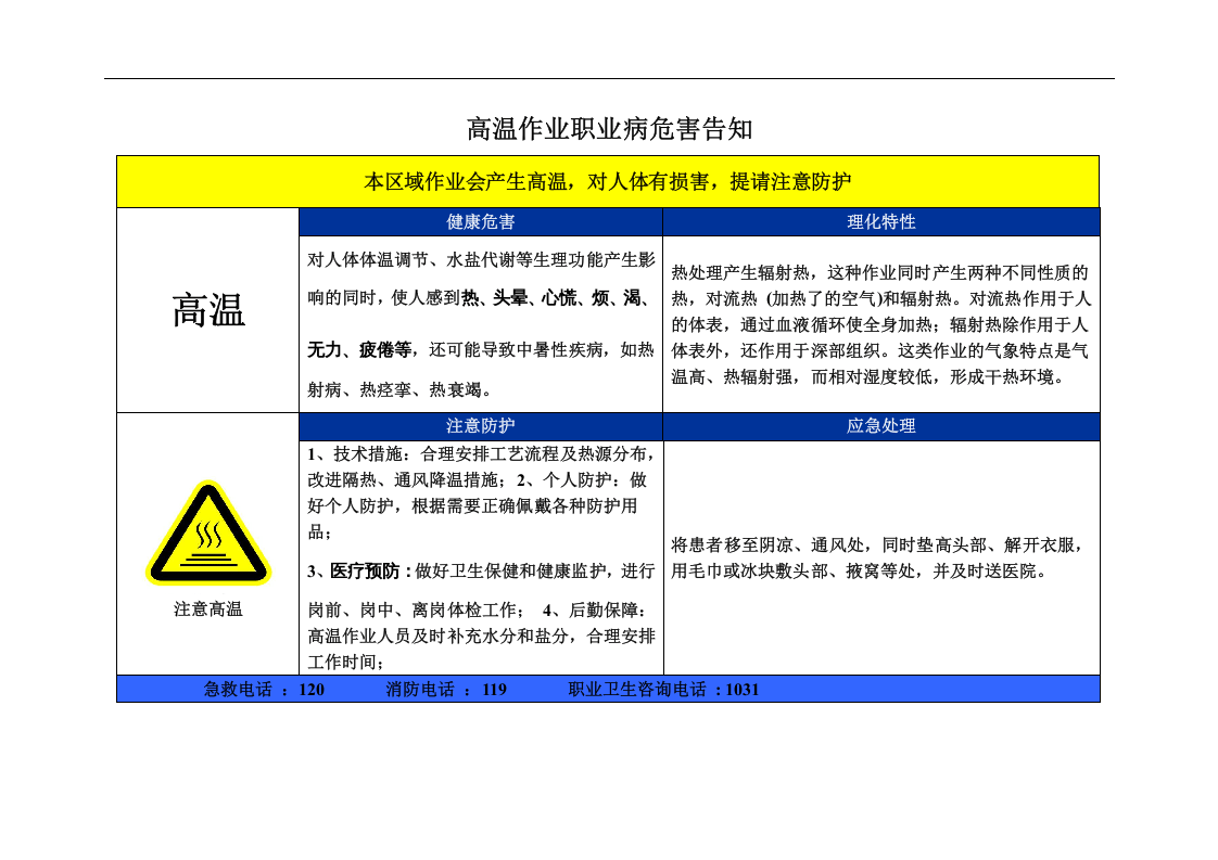 化工厂职业危害告知牌样本.docx 第4页