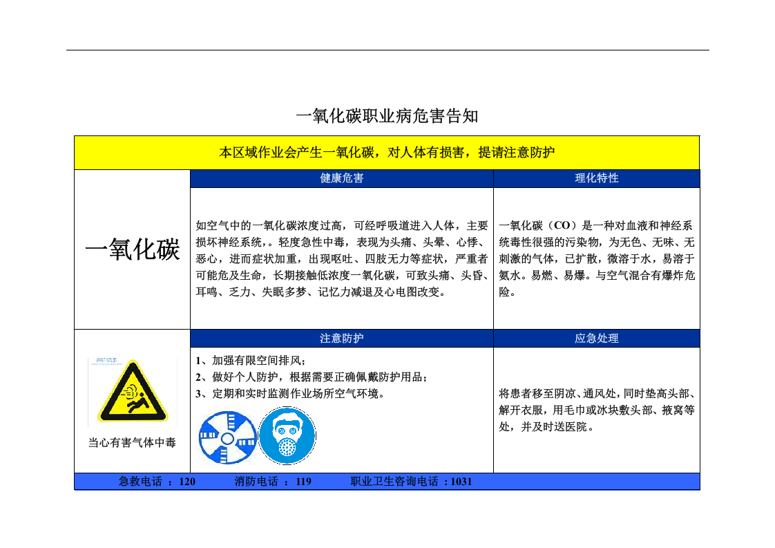 化工厂职业危害告知牌样本.docx 第5页