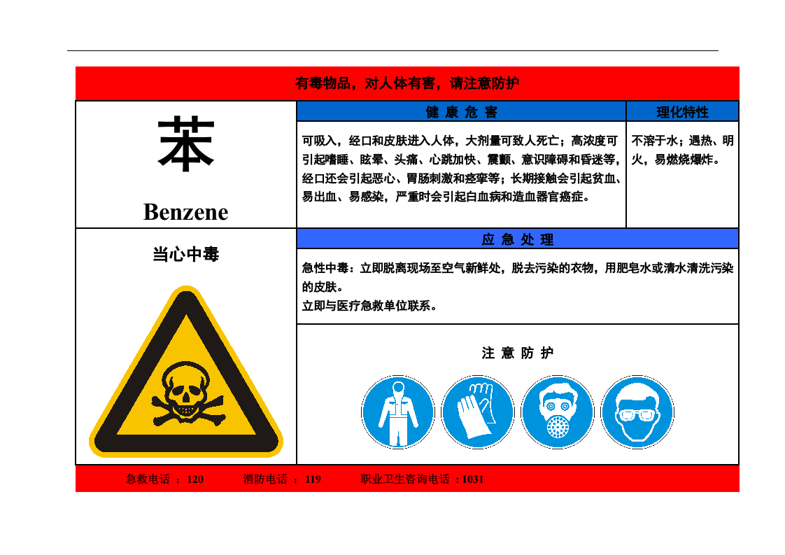 化工厂职业危害告知牌样本.docx 第6页