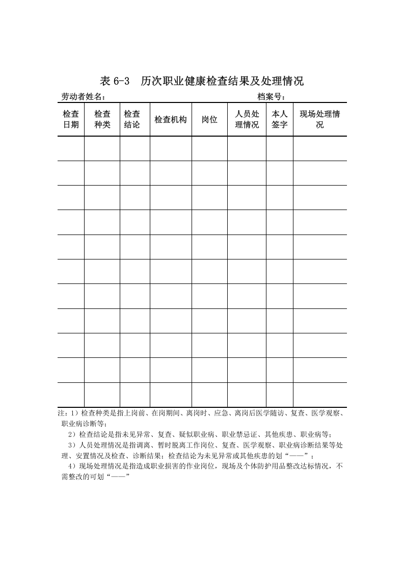 劳动者个人职业健康监护档案.docx 第6页