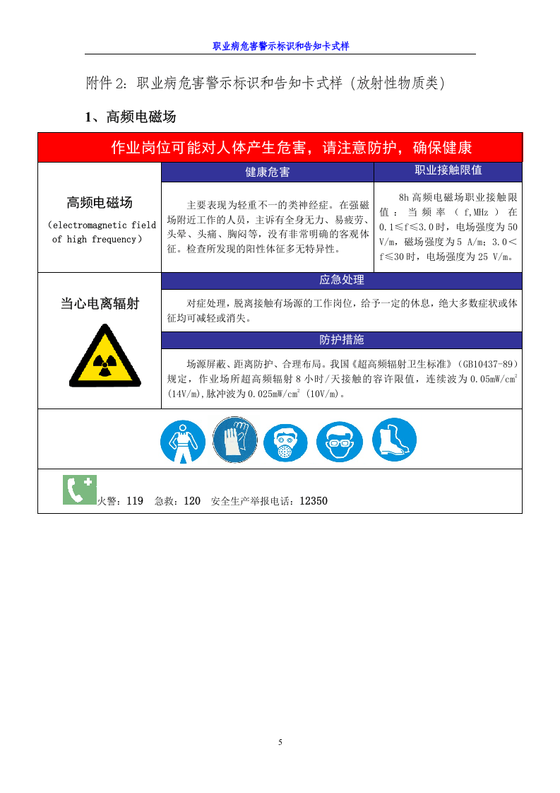 职业病危害警示标识和告知卡式样(全).docx 第5页