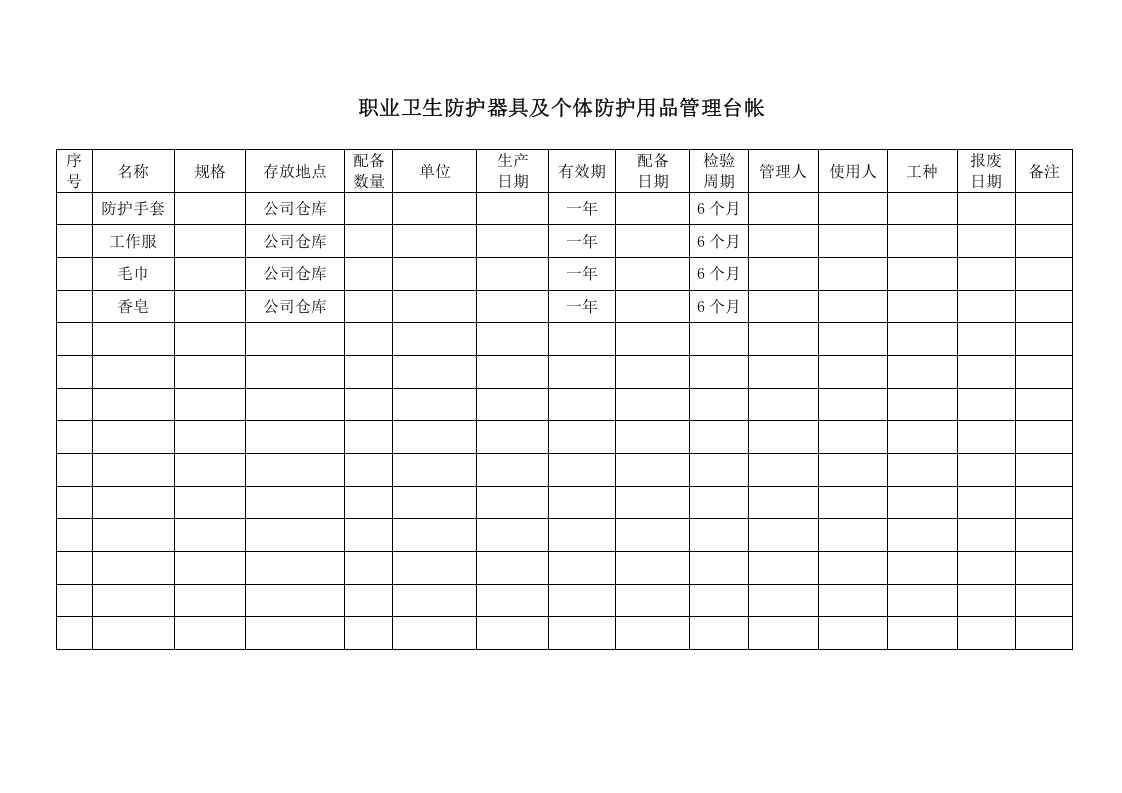 职业卫生防护器具及个体防护用品管理台帐.docx 第1页