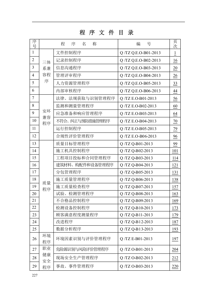 质量-环境-职业健康安全管理体系程序文件.docx 第3页