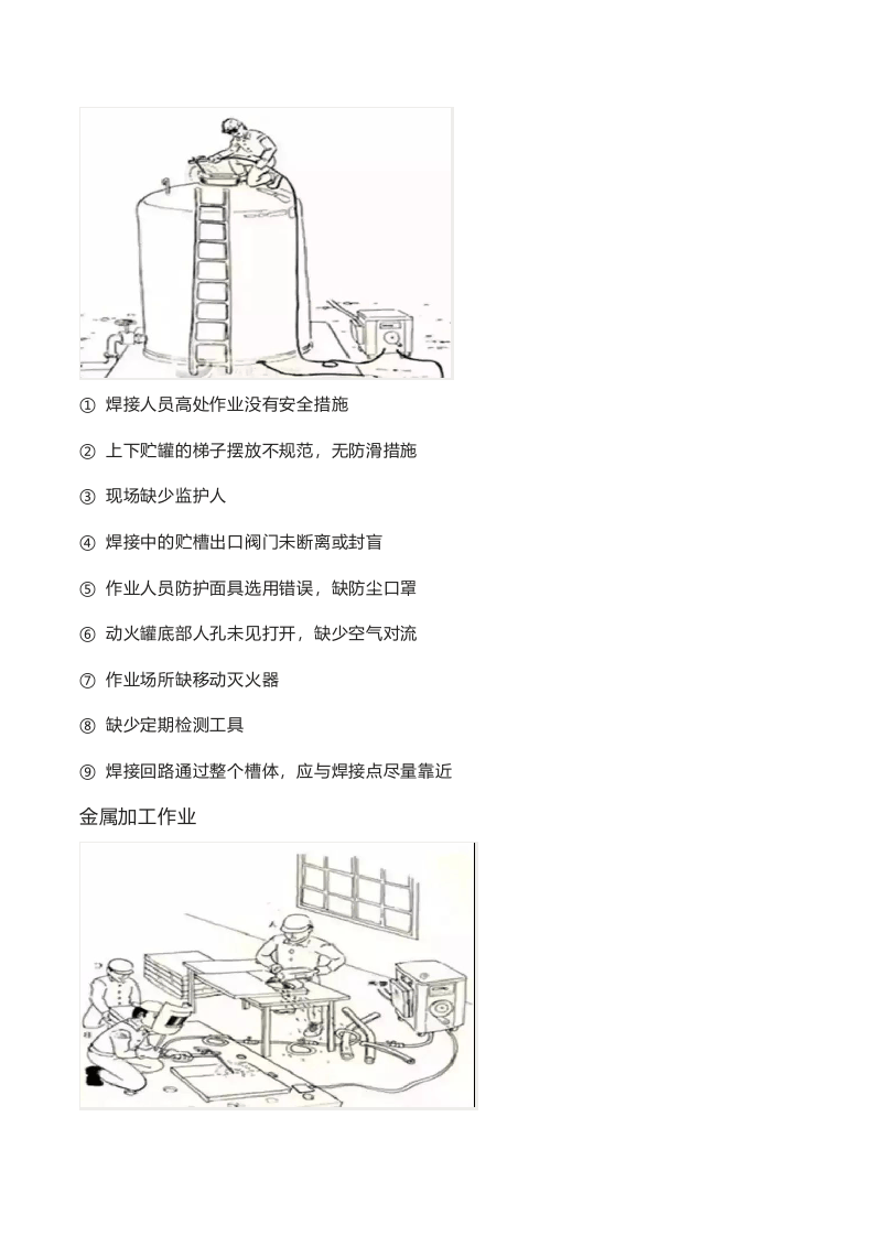 15个作业现场最容易犯的124个错误.docx 第4页