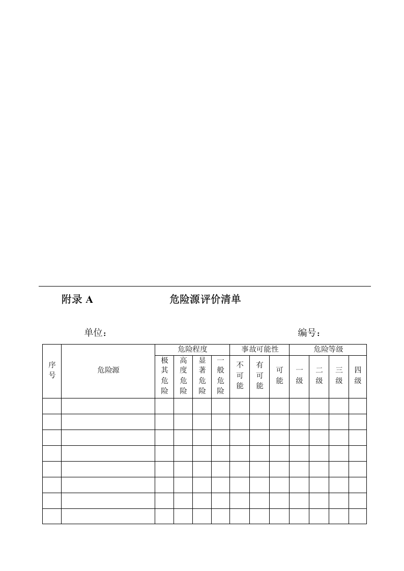 建筑施工企业安全生产风险分级管控实施指南全部附录表X.doc 第1页