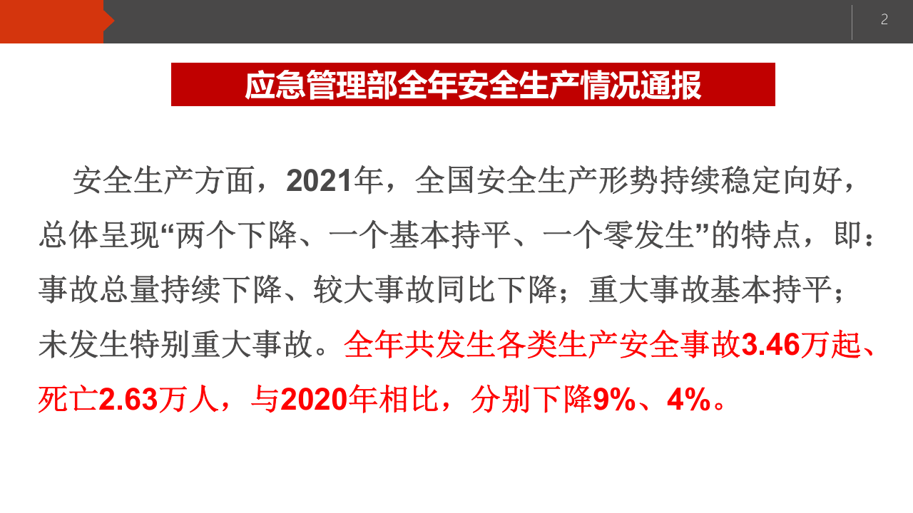 典型安全生产事故案例大盘点.pptx 第2页