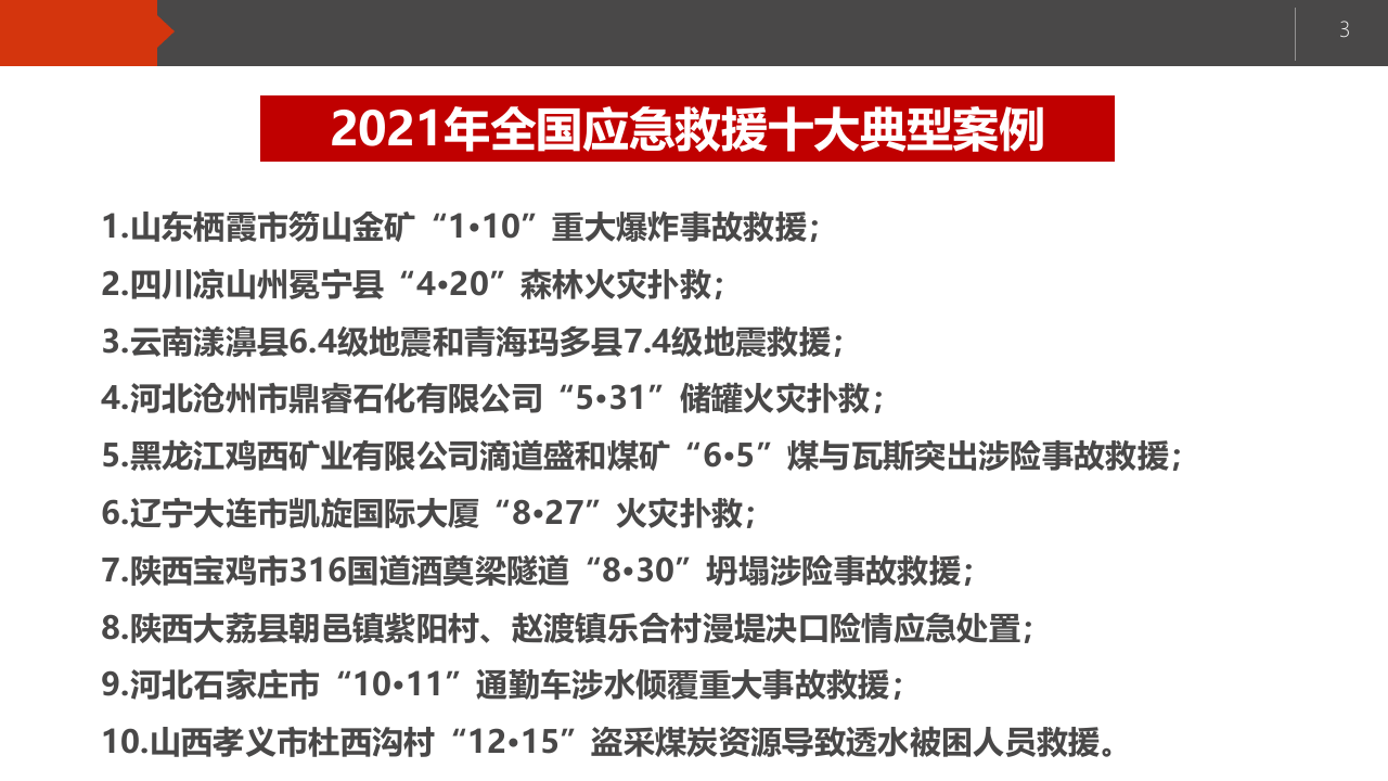 典型安全生产事故案例大盘点.pptx 第3页