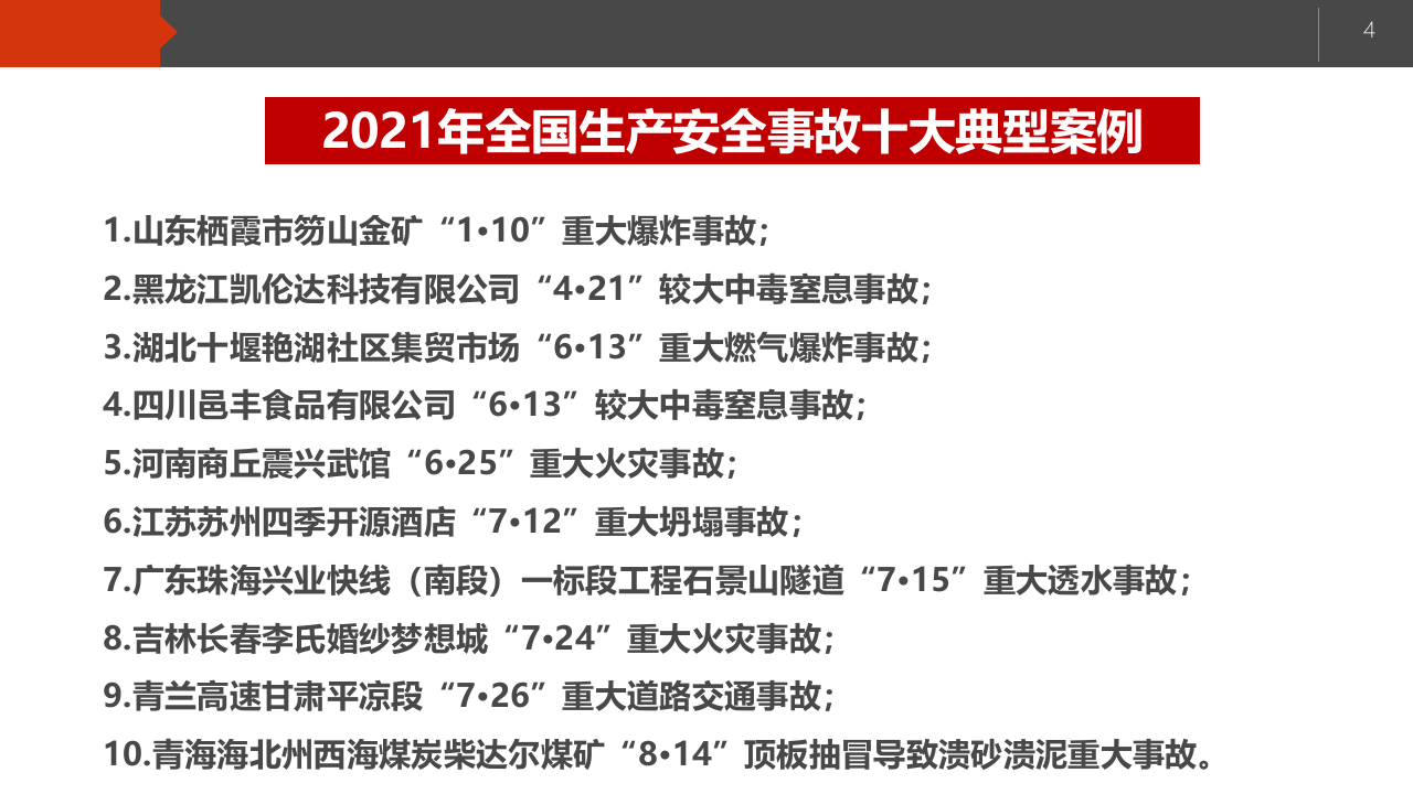 典型安全生产事故案例大盘点.pptx 第4页