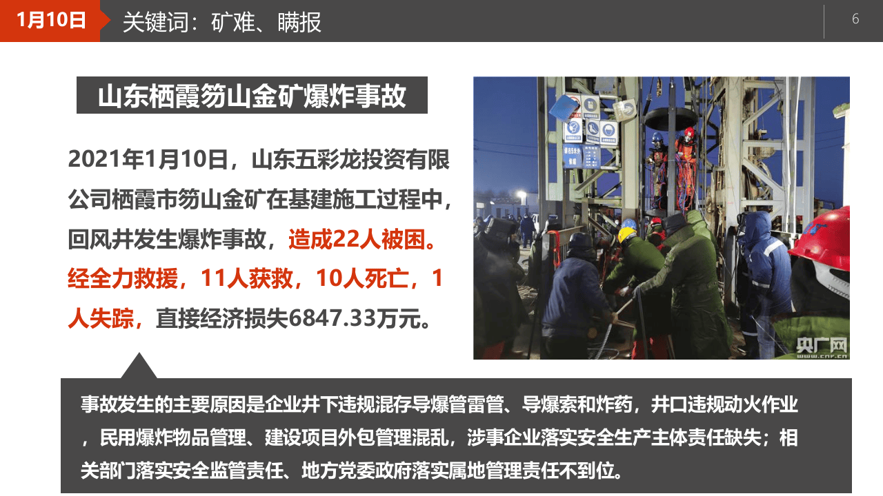 典型安全生产事故案例大盘点.pptx 第6页