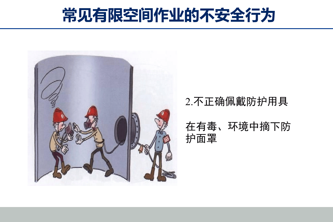 受限空间典型事故案例汇编.pptx 第3页