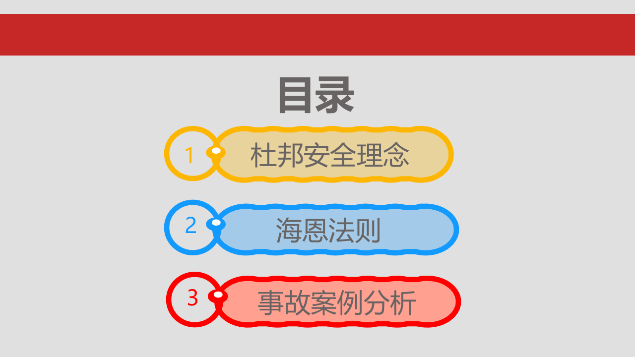 杜邦理念、海恩法则培训.pptx 第2页