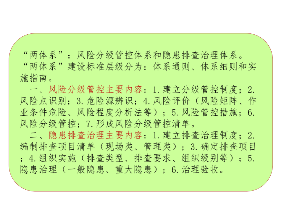 风险分级管控和隐患排查治理体系执法检查.pptx 第4页