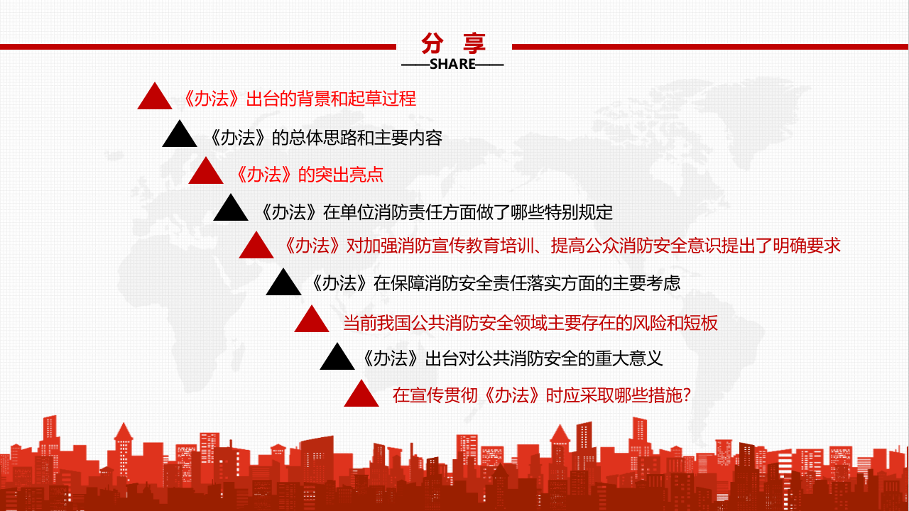 消防安全责任制实施办法 .pptx 第2页