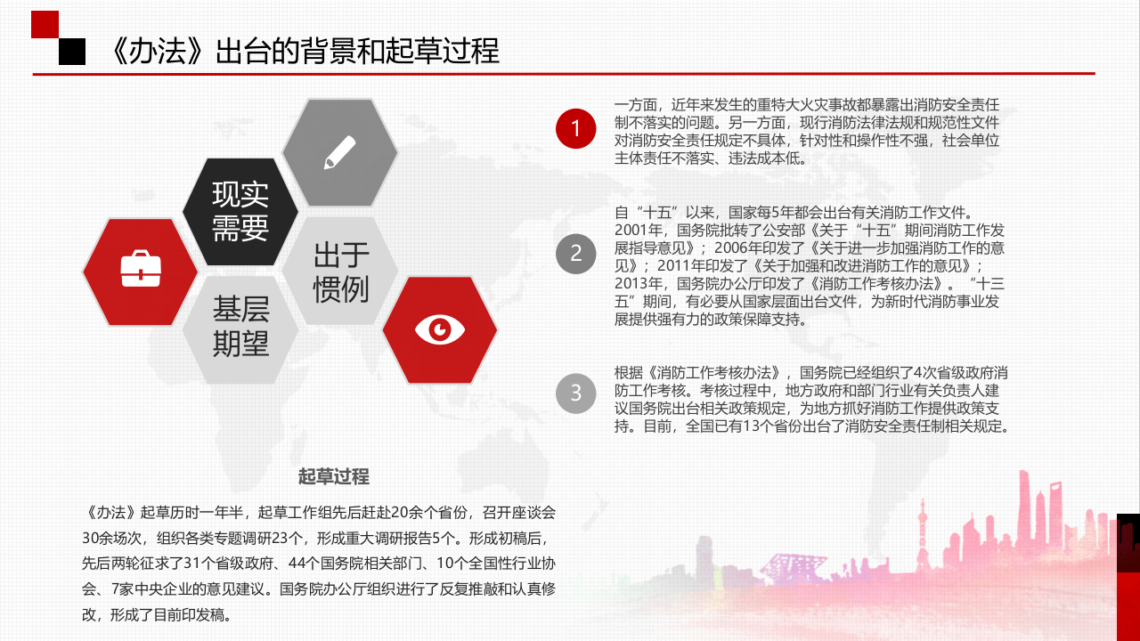 消防安全责任制实施办法 .pptx 第5页
