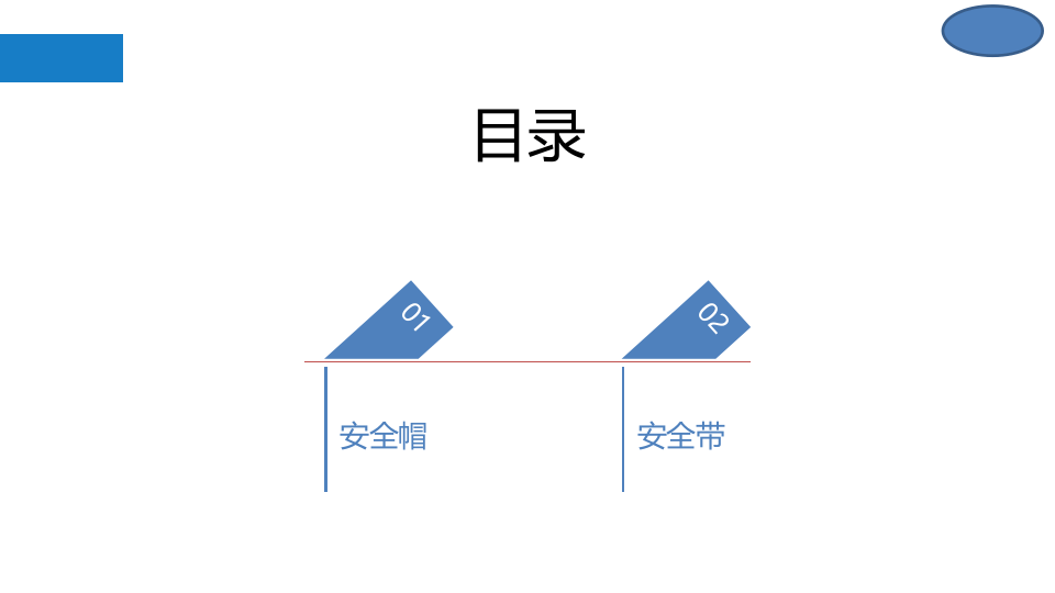安全帽、安全带安全防护用品规范佩戴培训.pptx 第2页
