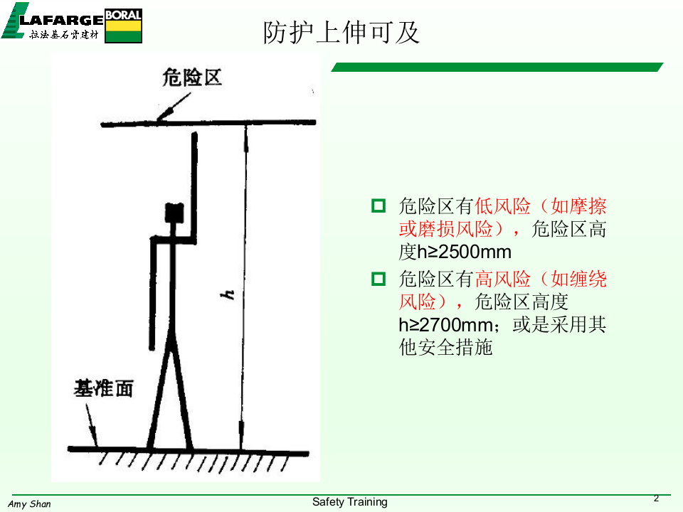 机械防护标准介绍.pptx 第2页