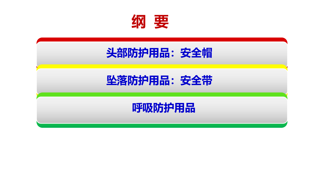 现场劳动防护用品的使用和管理.pptx 第3页