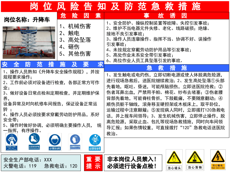 1.1岗位风险分级管控告知卡.pptx 第6页