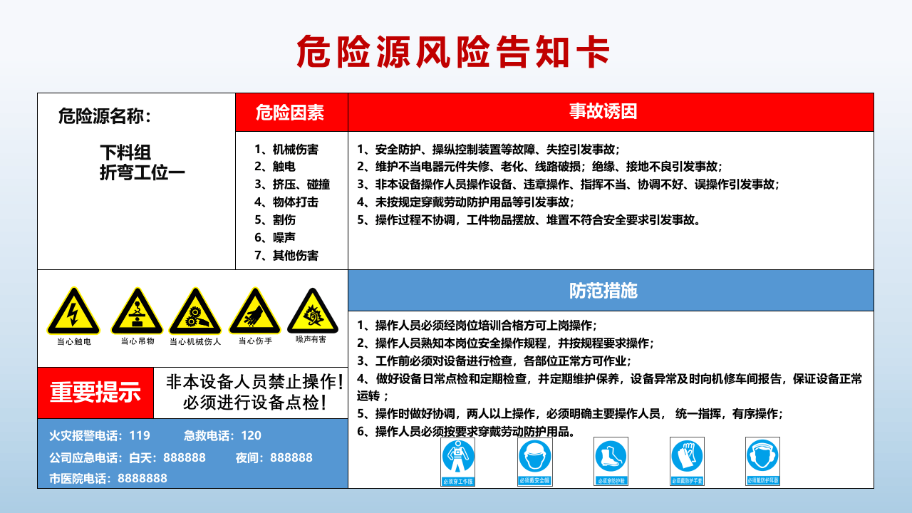 3.危险源风险告知卡.pptx 第3页