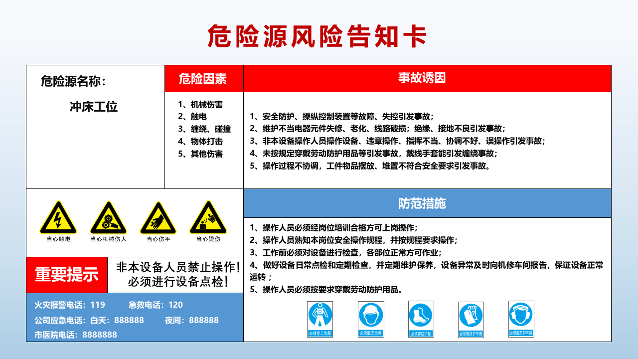 3.危险源风险告知卡.pptx 第5页
