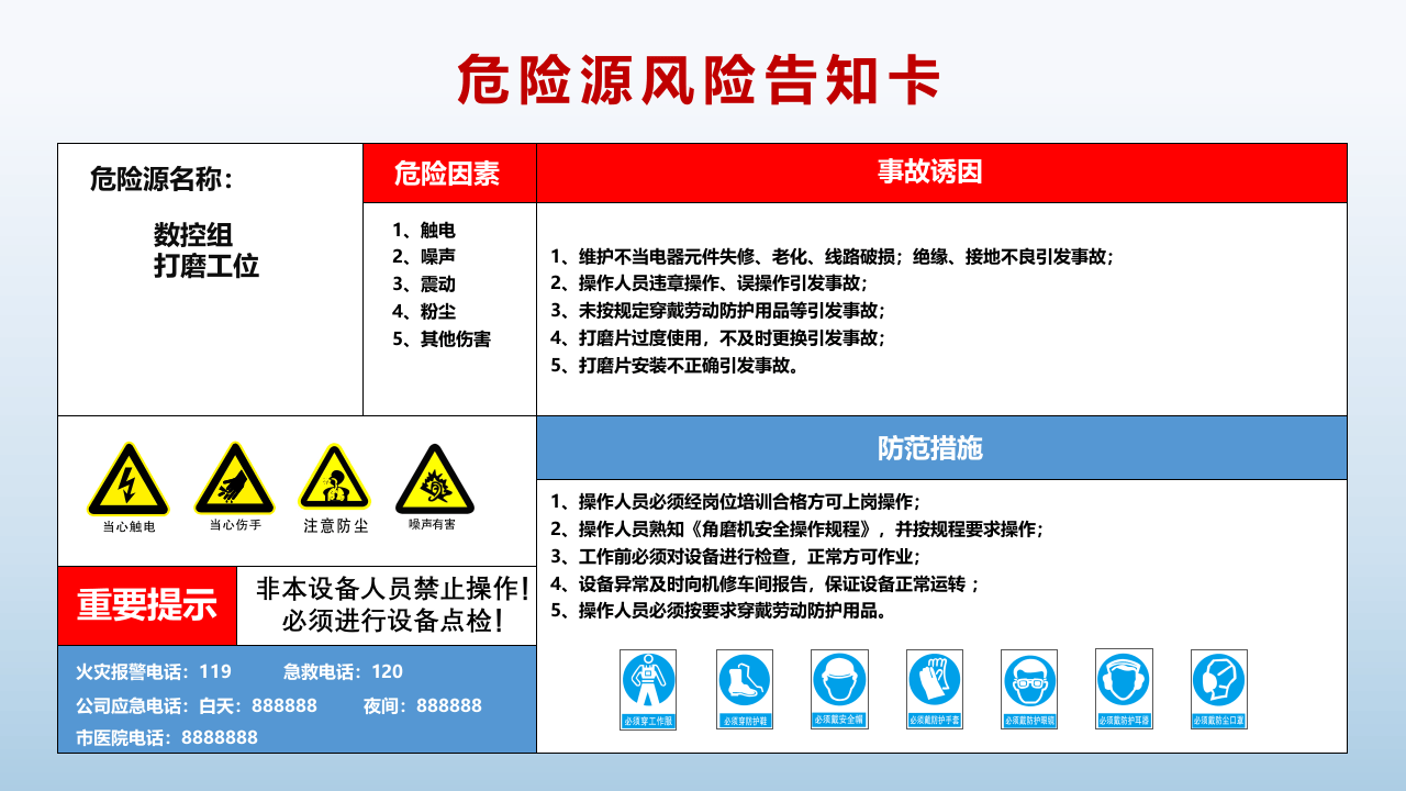 3.危险源风险告知卡.pptx 第6页