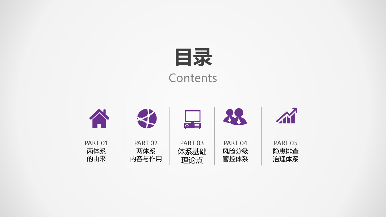 风险分级管控和隐患排查治理双重预防体系培训.pptx 第2页