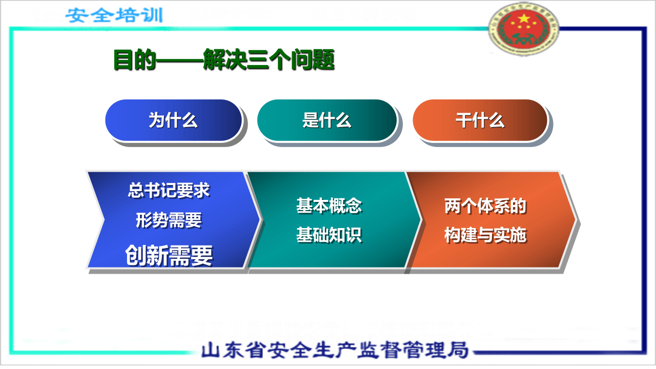 风险分级管控及隐患排查治理体系.pptx 第4页