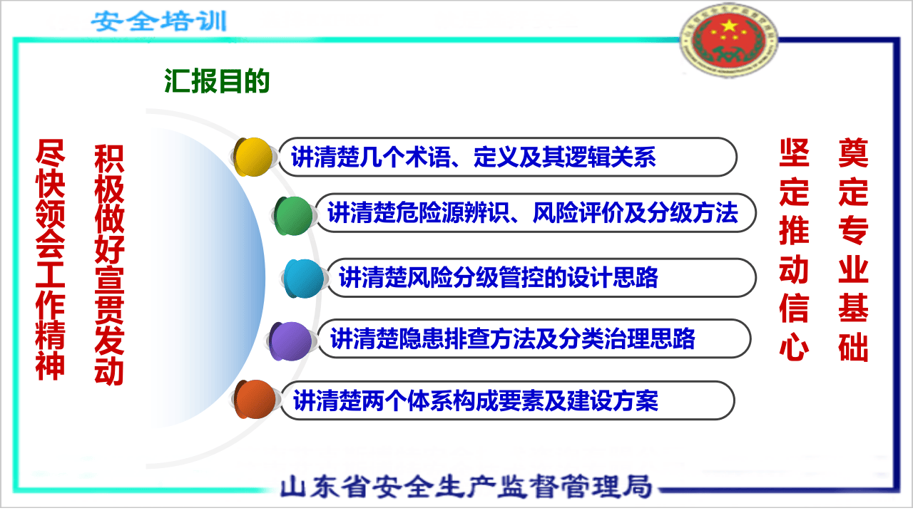 风险分级管控及隐患排查治理体系.pptx 第5页