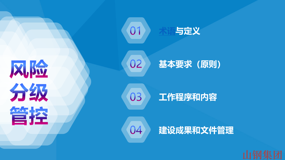 风险分级管控及隐患排查治理体系建设培训 (潍坊).pptx 第2页