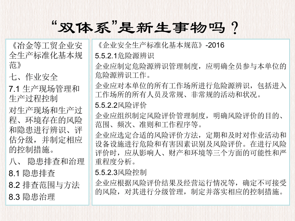 风险分级管控隐患排查治理双体系建设培训.pptx 第5页