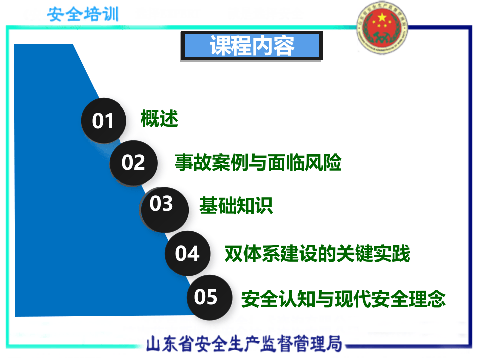 风险分级管控与隐患排查治理双重预防机制建设要求与实施指南.pptx 第2页