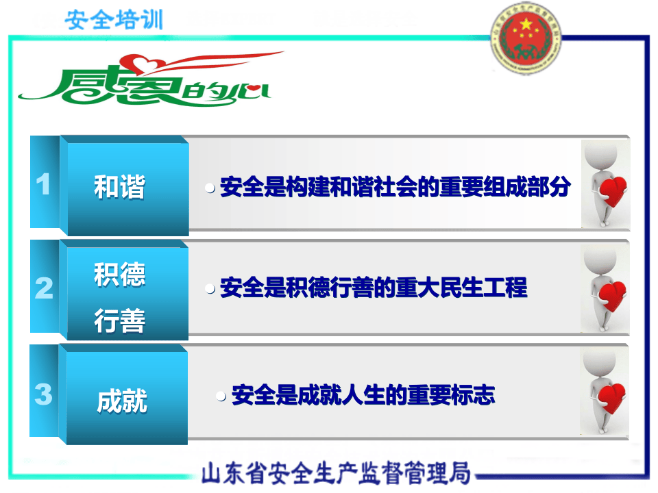 风险分级管控与隐患排查治理双重预防机制建设要求与实施指南.pptx 第4页