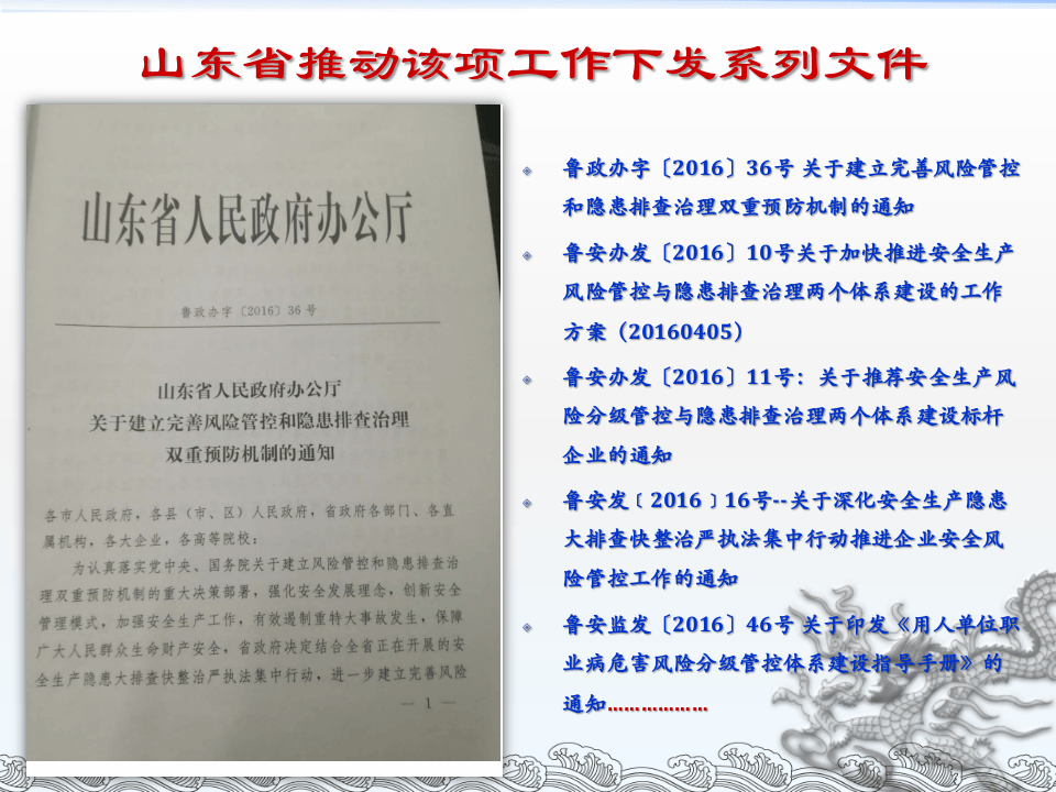 工贸企业风险分级管控.pptx 第2页