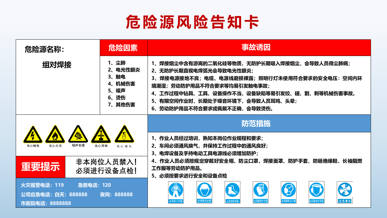 危险源风险分级管控告知卡（直接打印贴墙上）.pptx 第2页