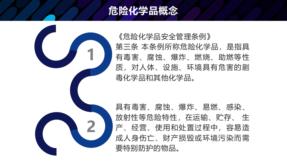 常见危险化学品（整理版）.pptx 第4页