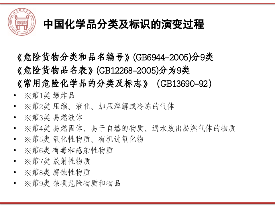 常见危险化学品.pptx 第4页