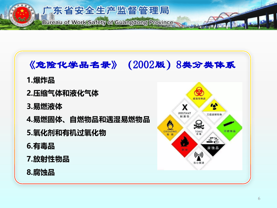 工贸企业使用危险化学品安全管理知识.pptx 第6页