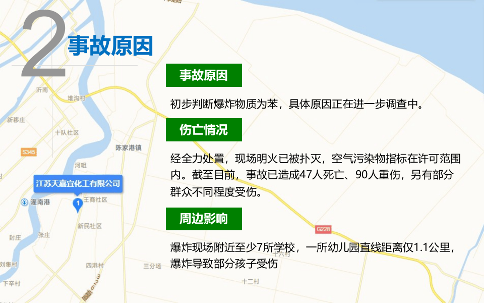 天嘉宜化工爆炸案例.pptx 第3页