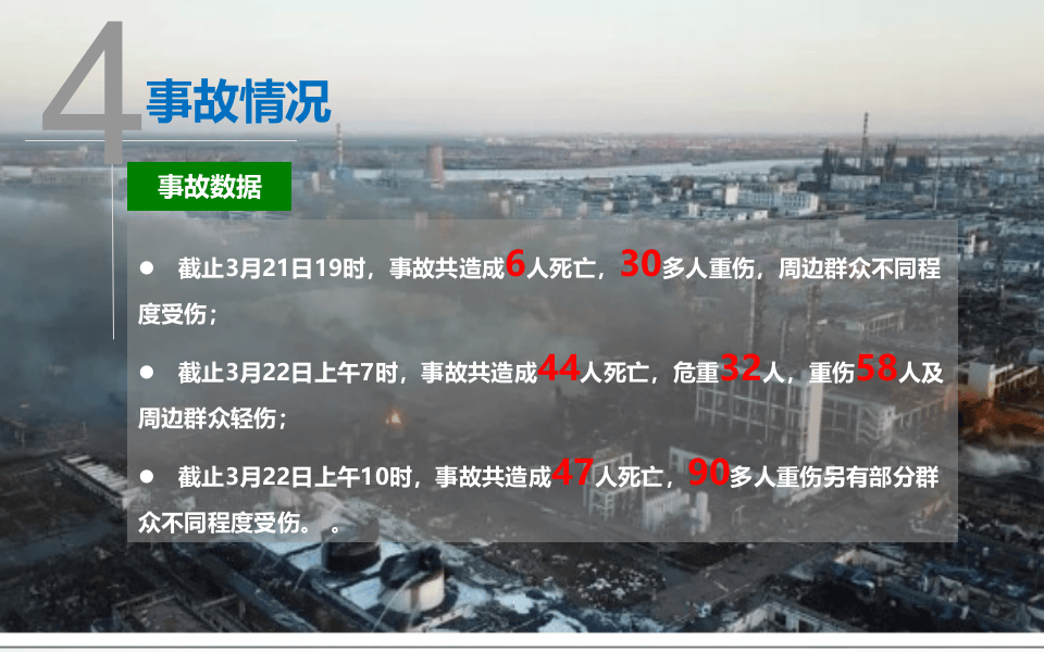 天嘉宜化工爆炸案例.pptx 第5页