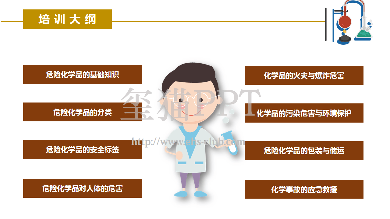 危化品基础知识和事故处置对策.pptx 第2页