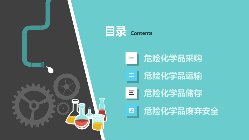 危险化学品采购、运输、储存和废弃安全.pptx 第3页