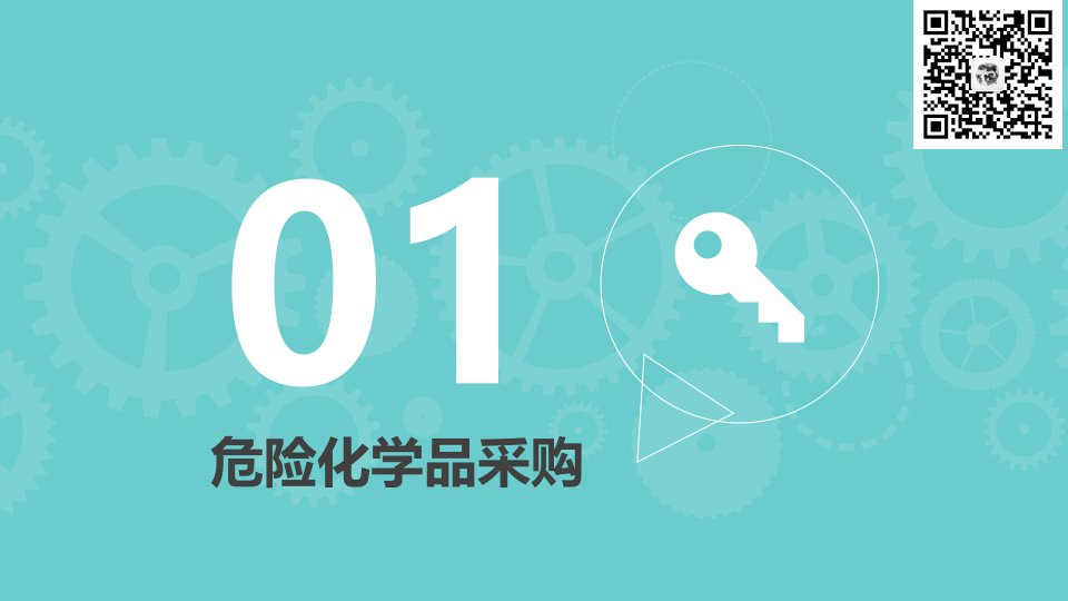 危险化学品采购、运输、储存和废弃安全.pptx 第4页