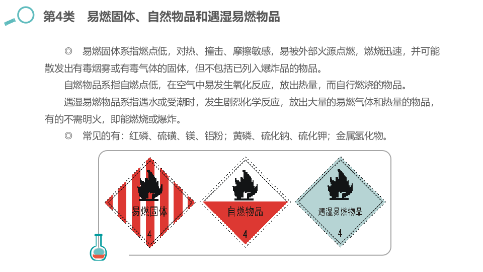 危险化学品的仓储管理.pptx 第6页