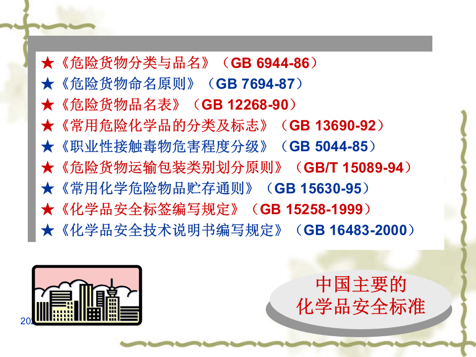 危险化学品培训.pptx 第6页