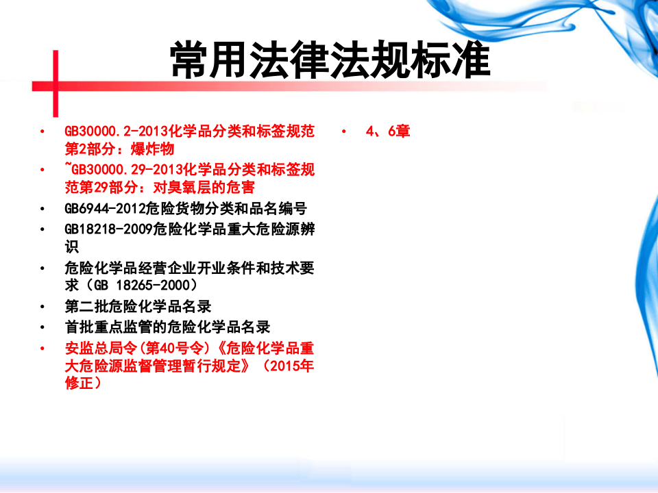 危险化学品生产经营储存单位检查重点（2022）.pptx 第3页
